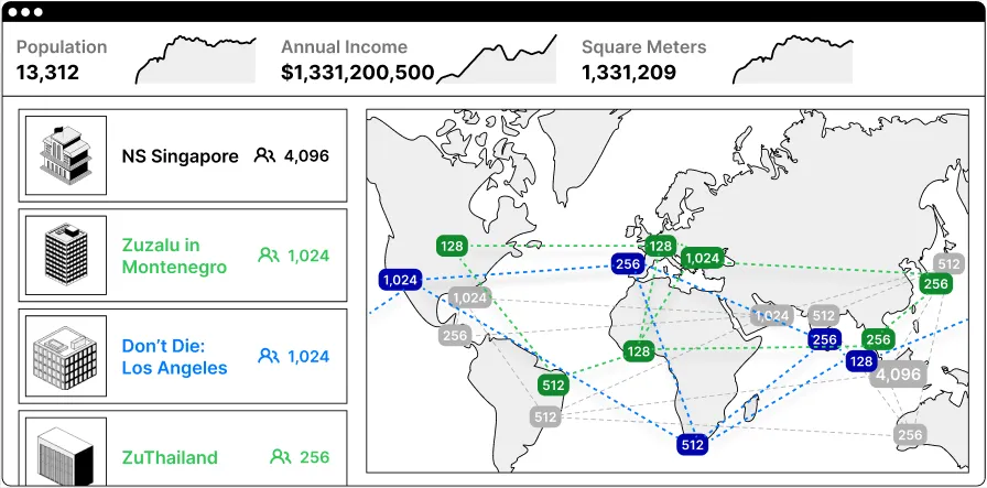 Network society infrastructure map